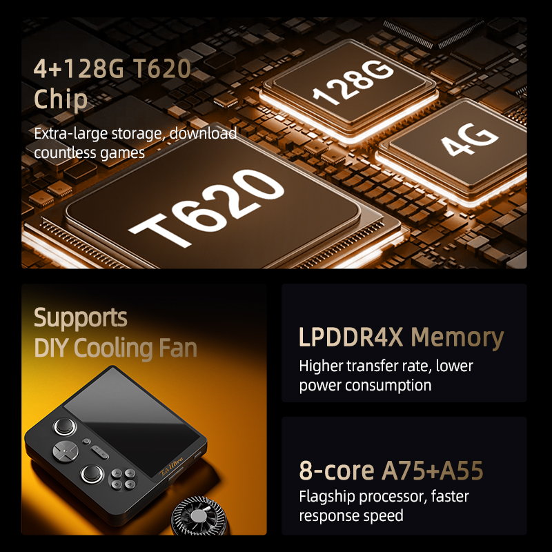 GAMEMT E5 Ultra 4+128GB 5,0-in - Retro Gaming Images recensie en prijs