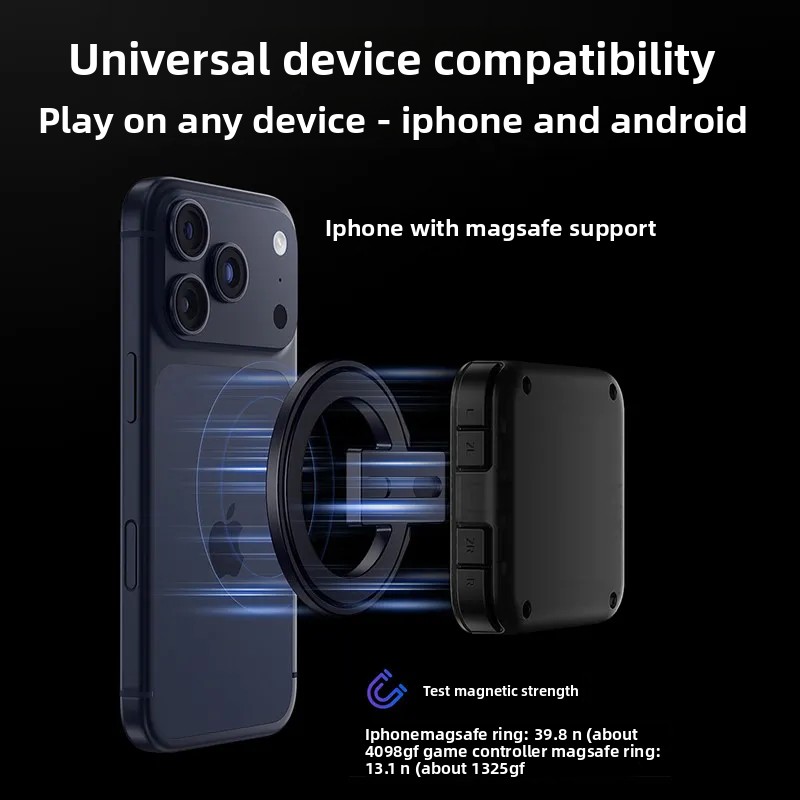 Abxylute M4 Magnetische Telefo - Retro Gaming Phone recensie en prijs