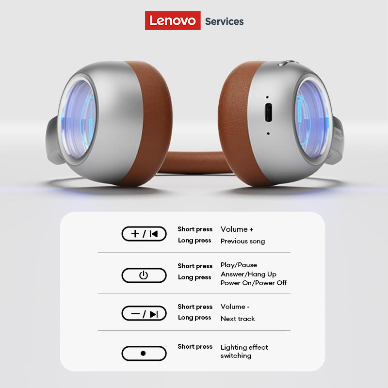 Lenovo LS101 Retro Maillard Bl - Retro Gaming Phone recensie en prijs