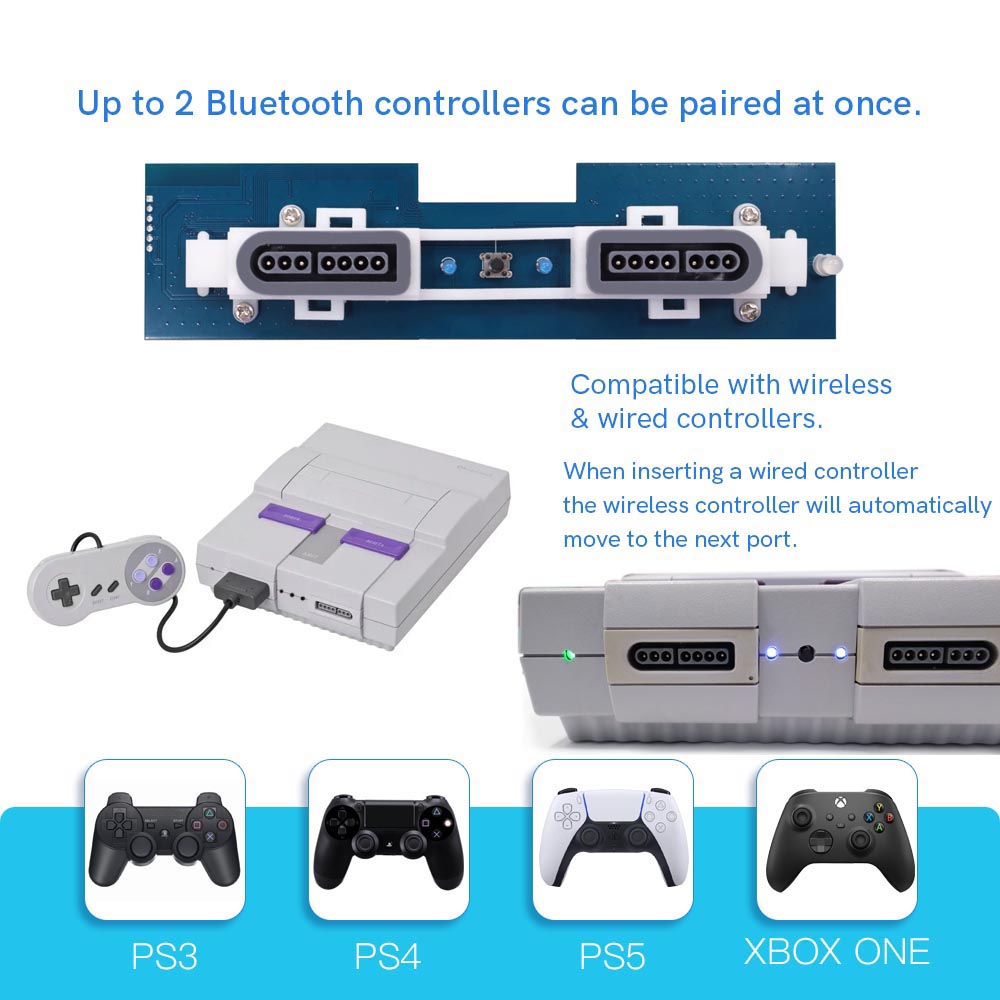 Retro Ontvanger Voor US SNES B - Retro Gaming Xbox One recensie en prijs