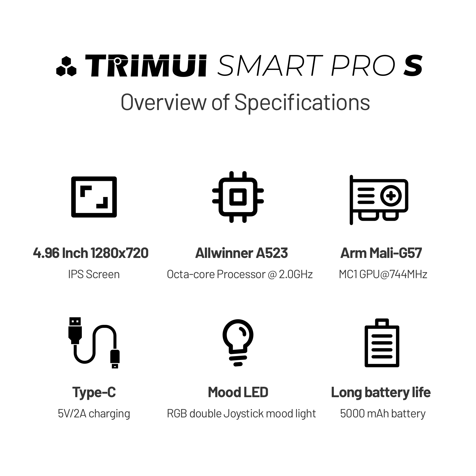 TRIMUI SMART PRO S Handheld Ga - Retro Gaming Images recensie en prijs